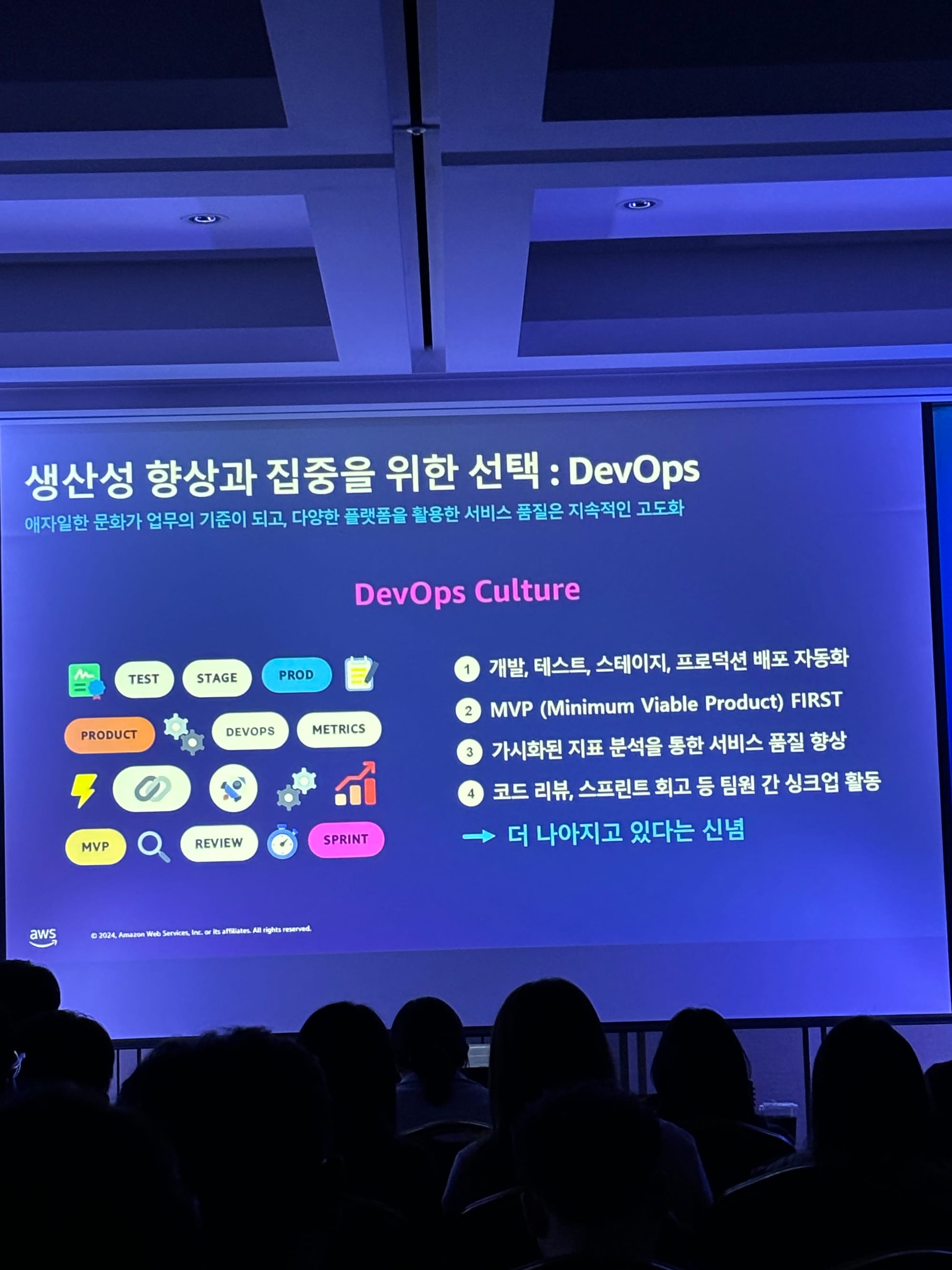 AWS Summit Seoul 2024