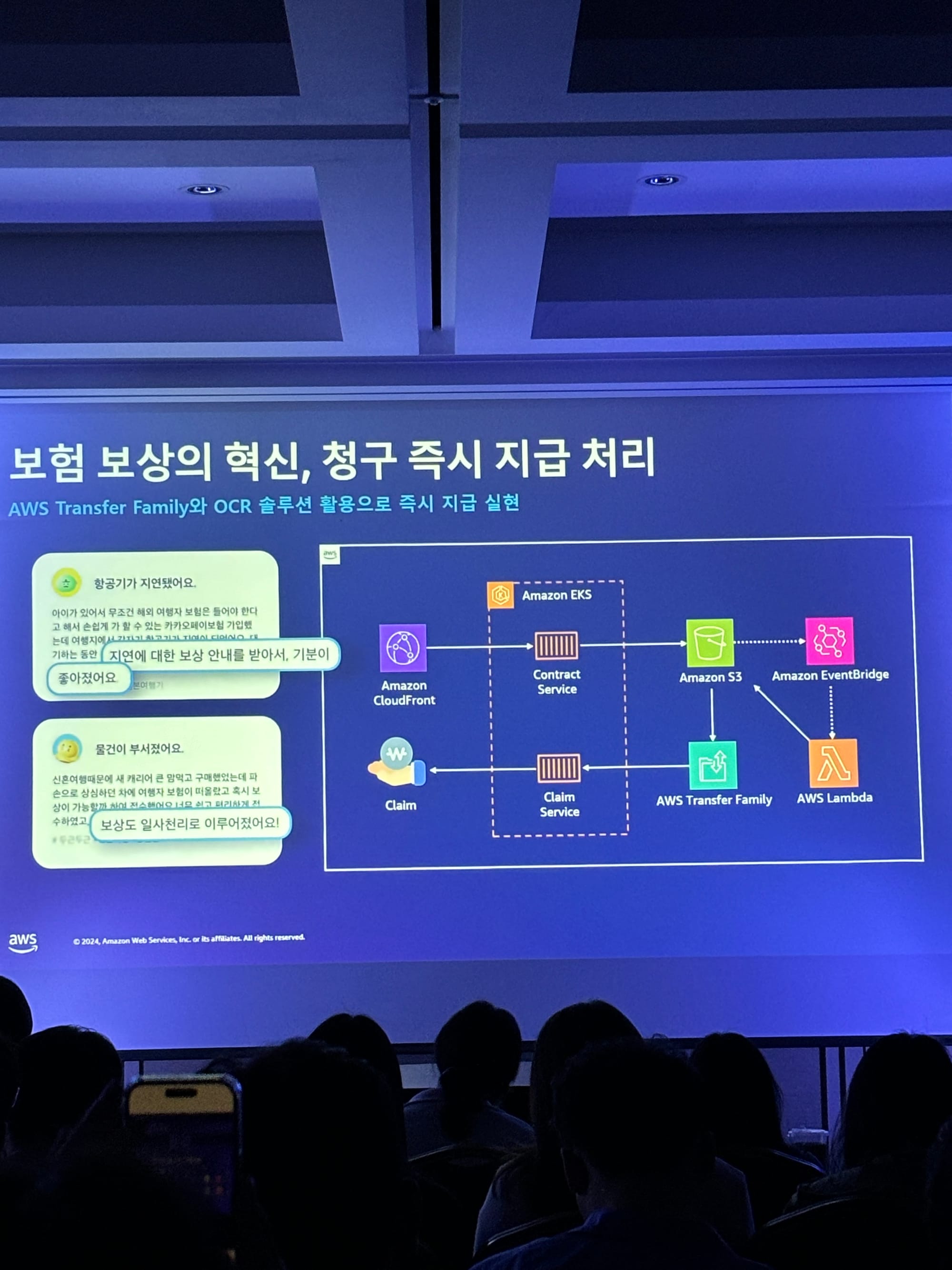 AWS Summit Seoul 2024