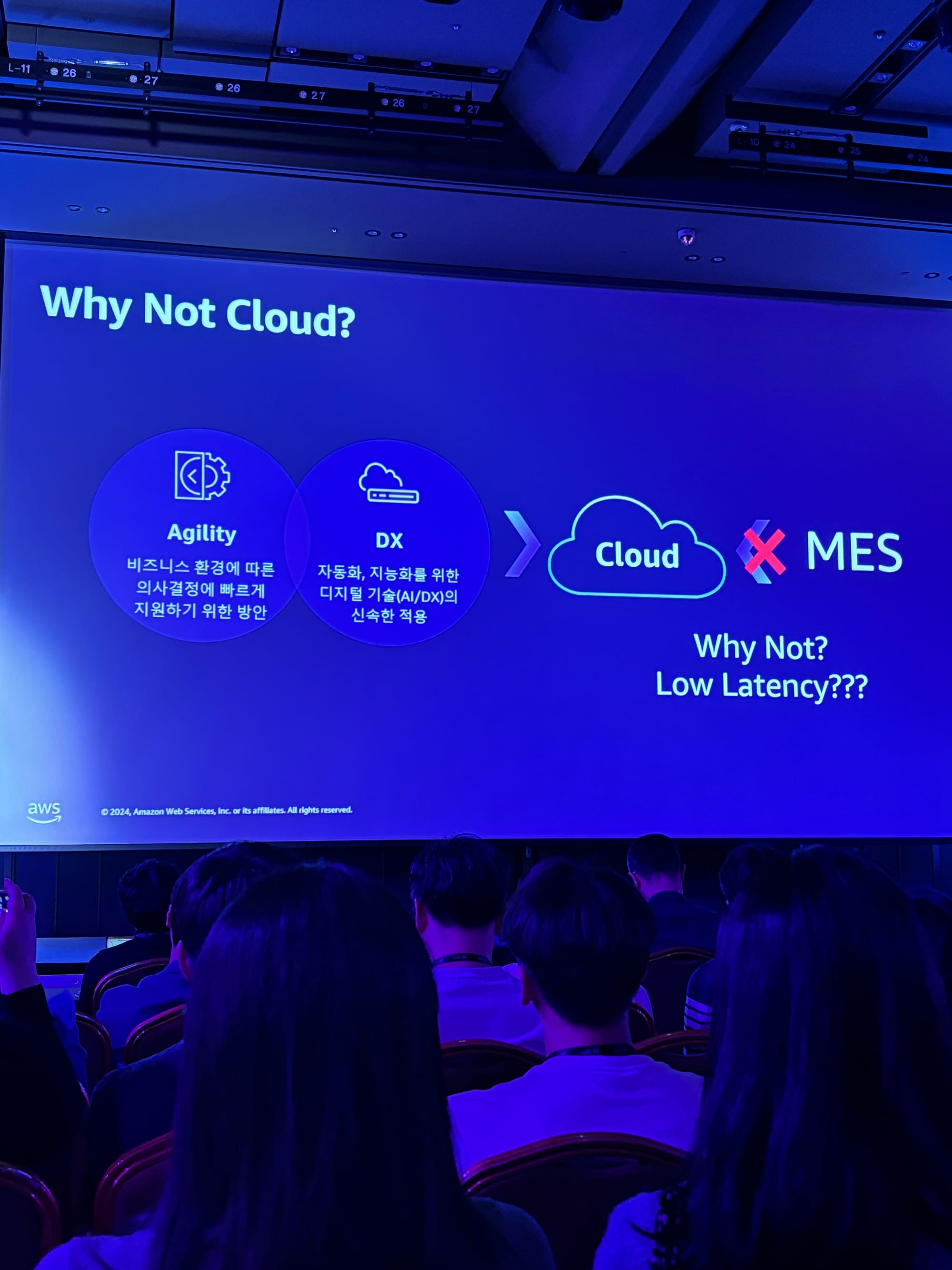 AWS Summit Seoul 2024