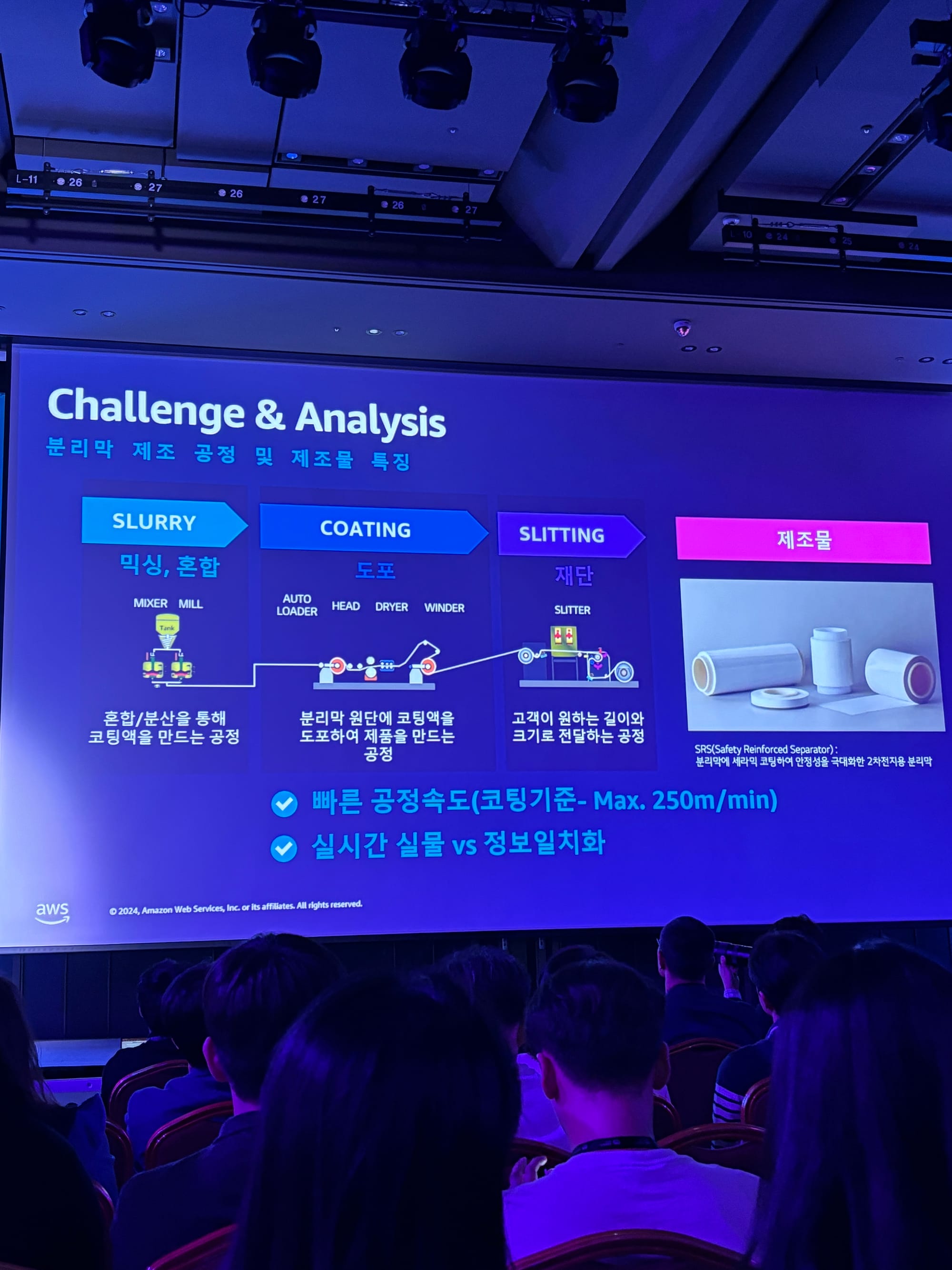 AWS Summit Seoul 2024