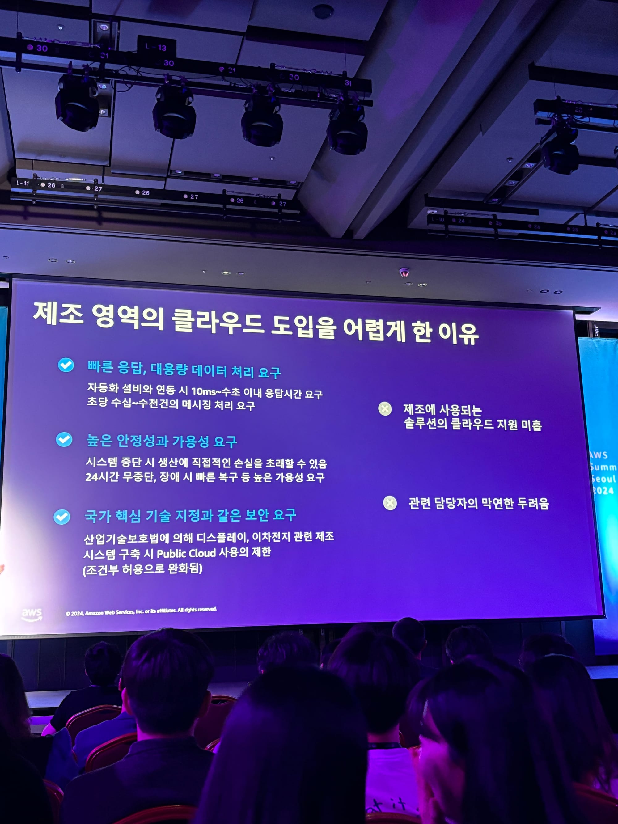 AWS Summit Seoul 2024