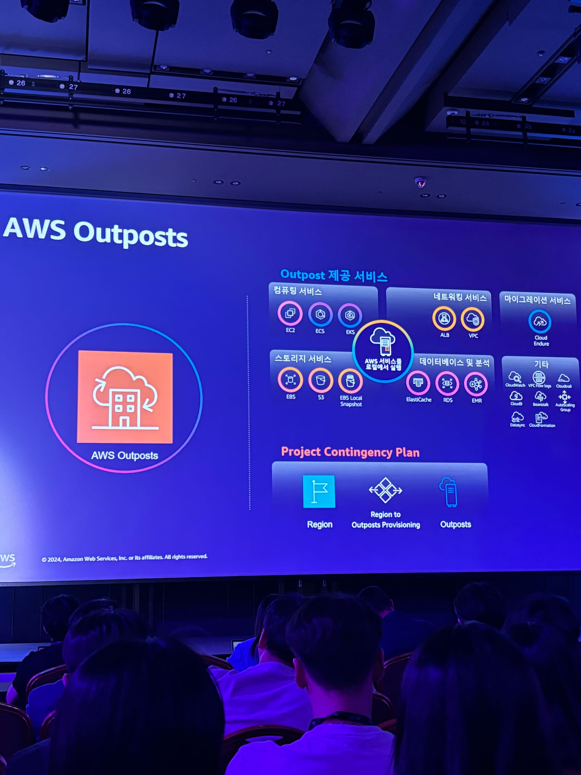 AWS Summit Seoul 2024