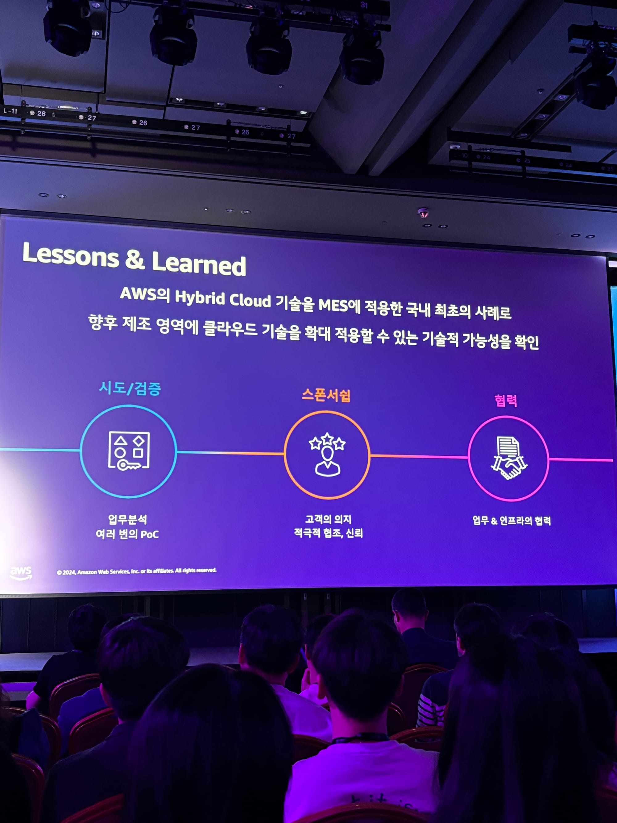 AWS Summit Seoul 2024