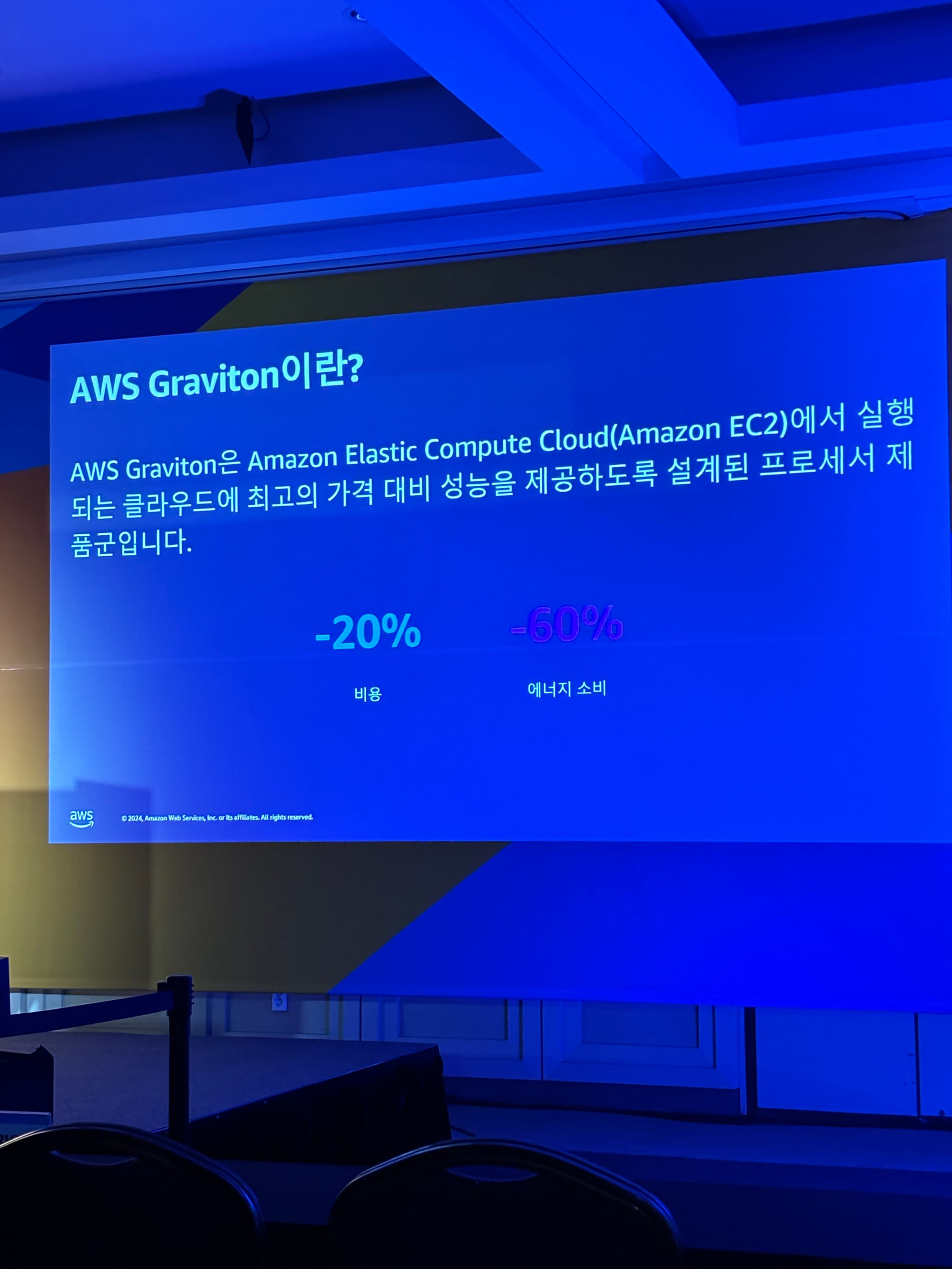 AWS Summit Seoul 2024