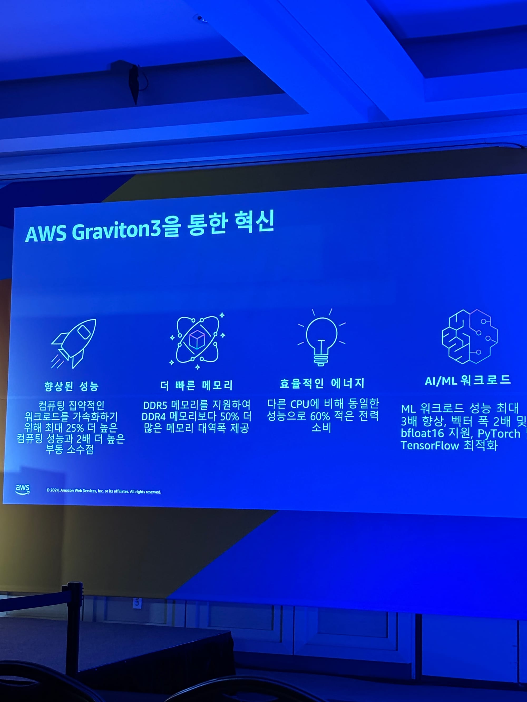 AWS Summit Seoul 2024