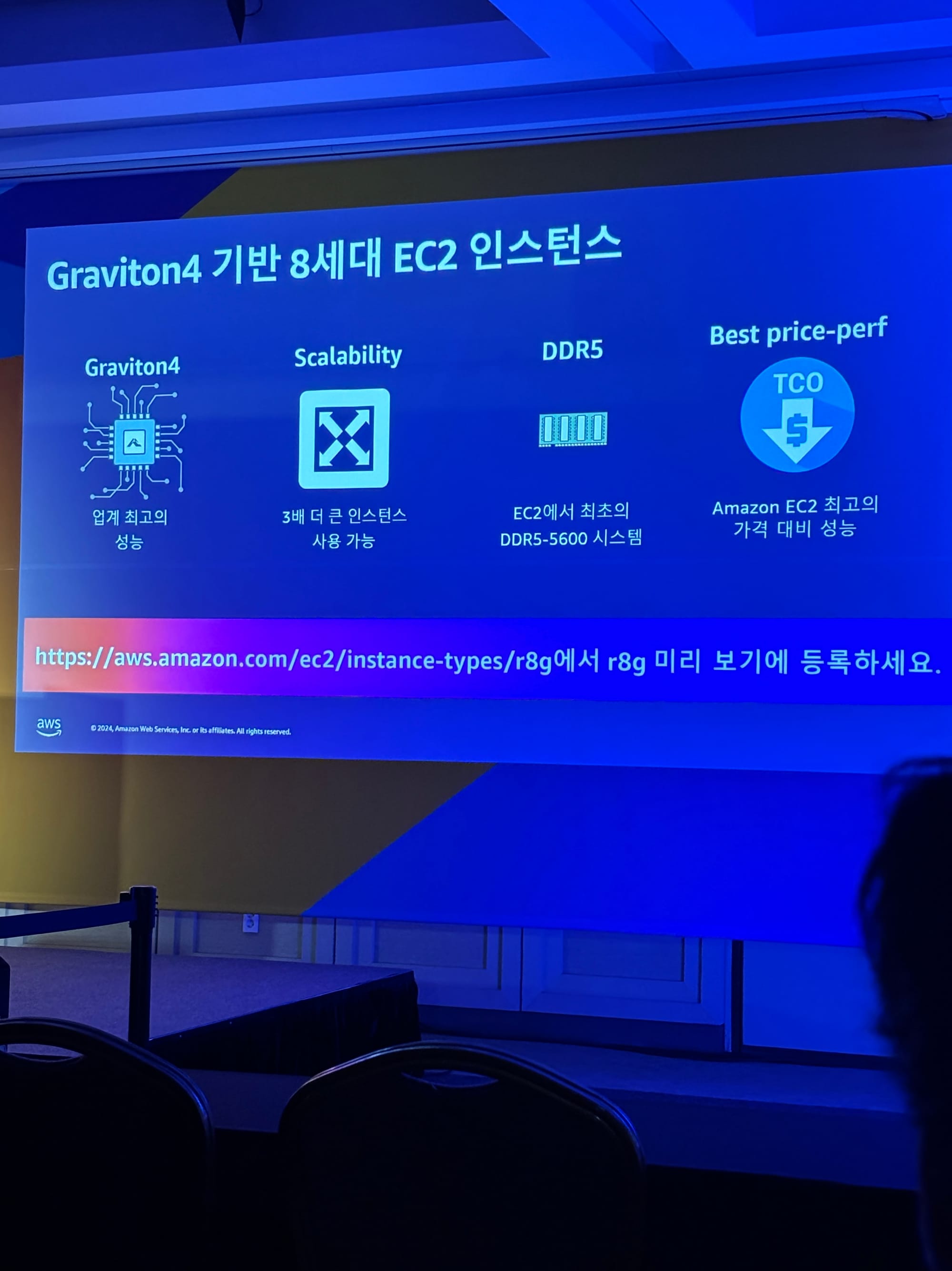 AWS Summit Seoul 2024