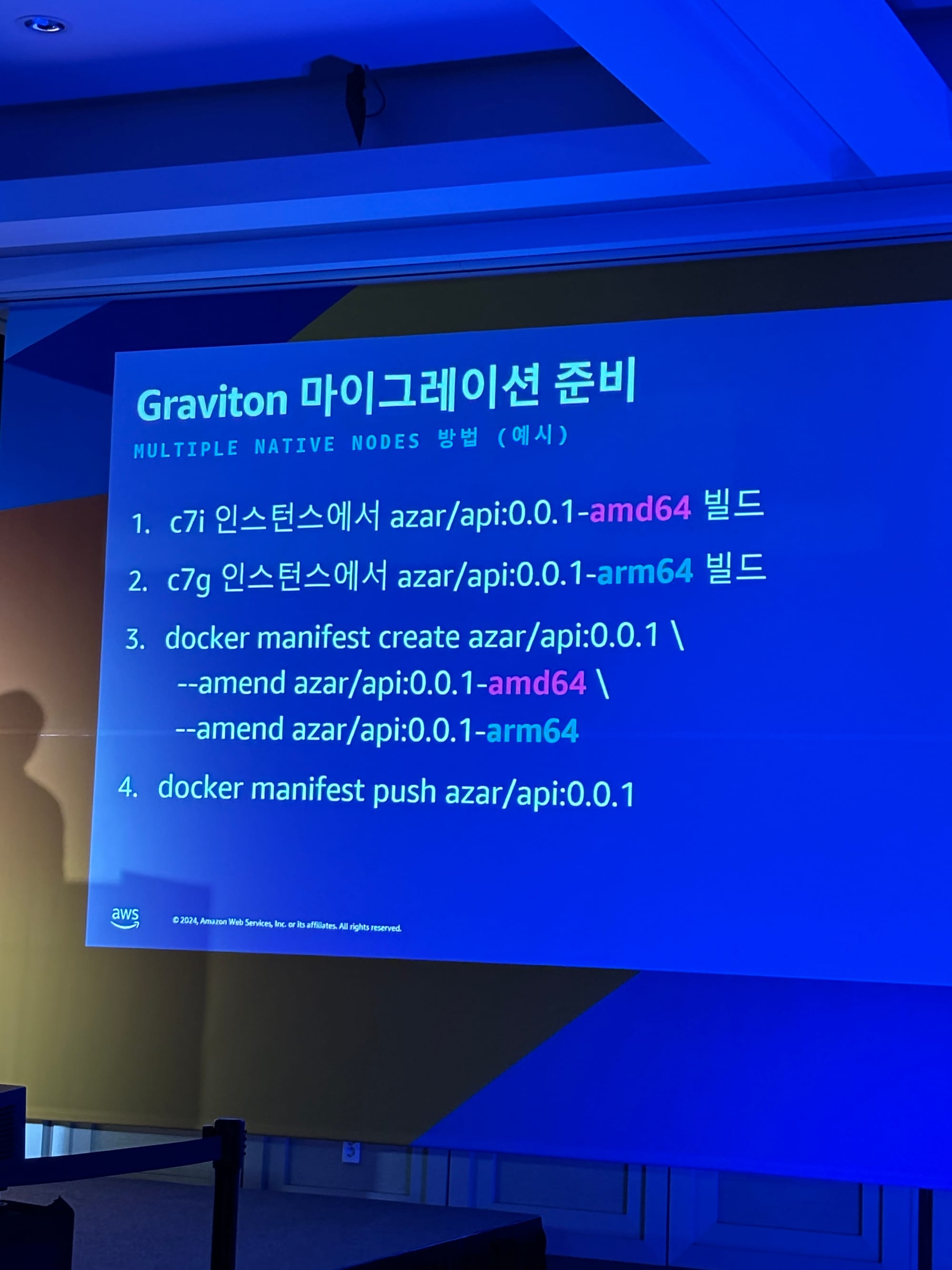 AWS Summit Seoul 2024