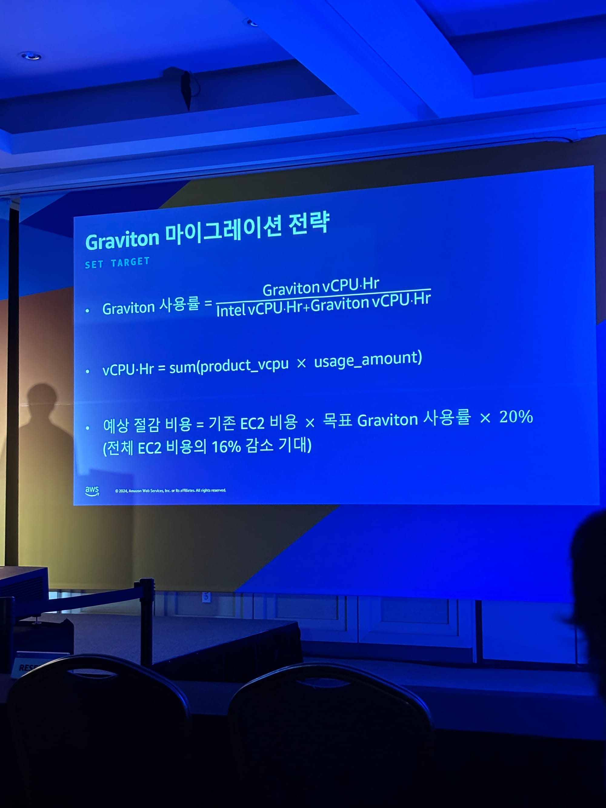 AWS Summit Seoul 2024