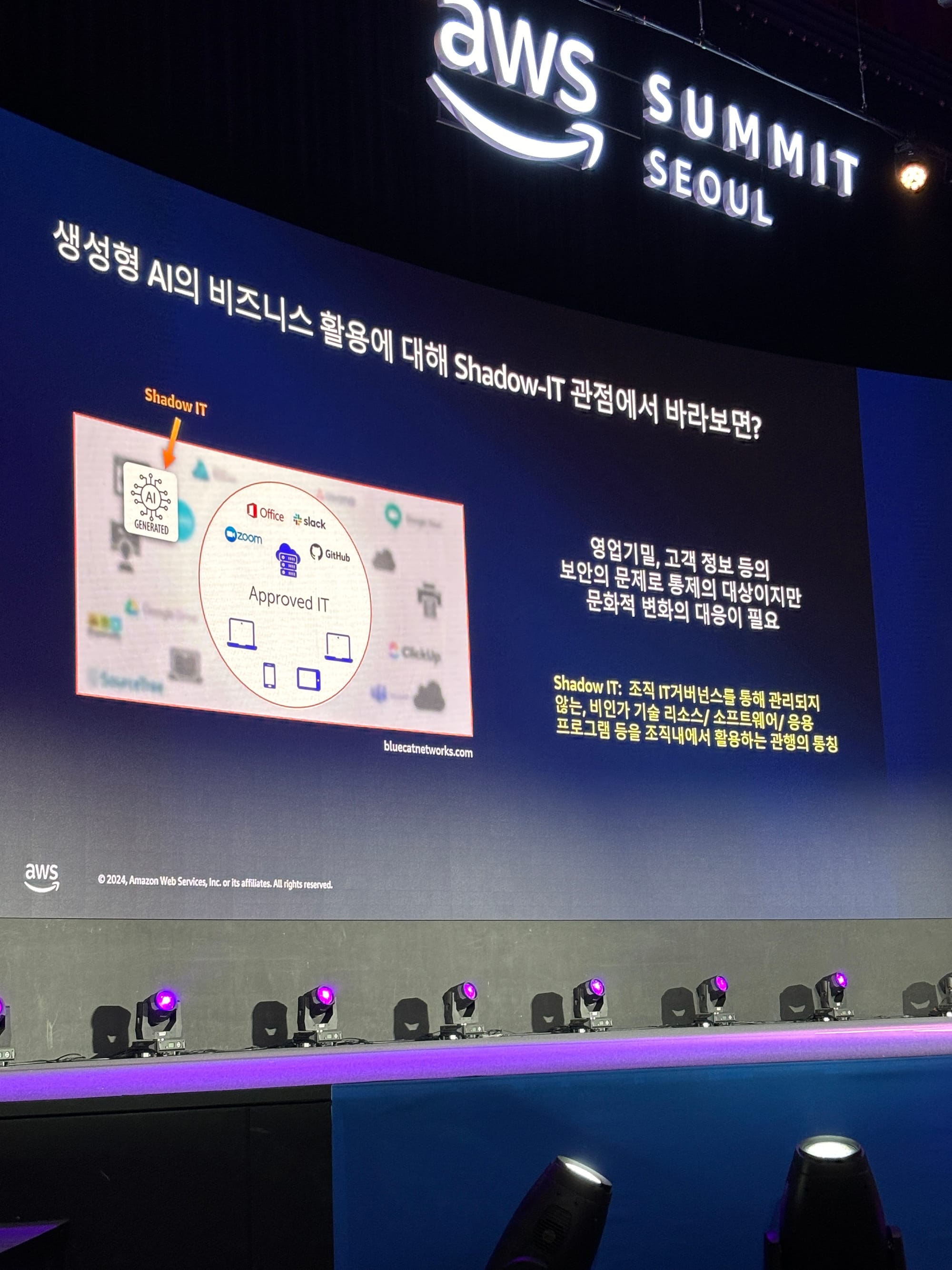 AWS Summit Seoul 2024