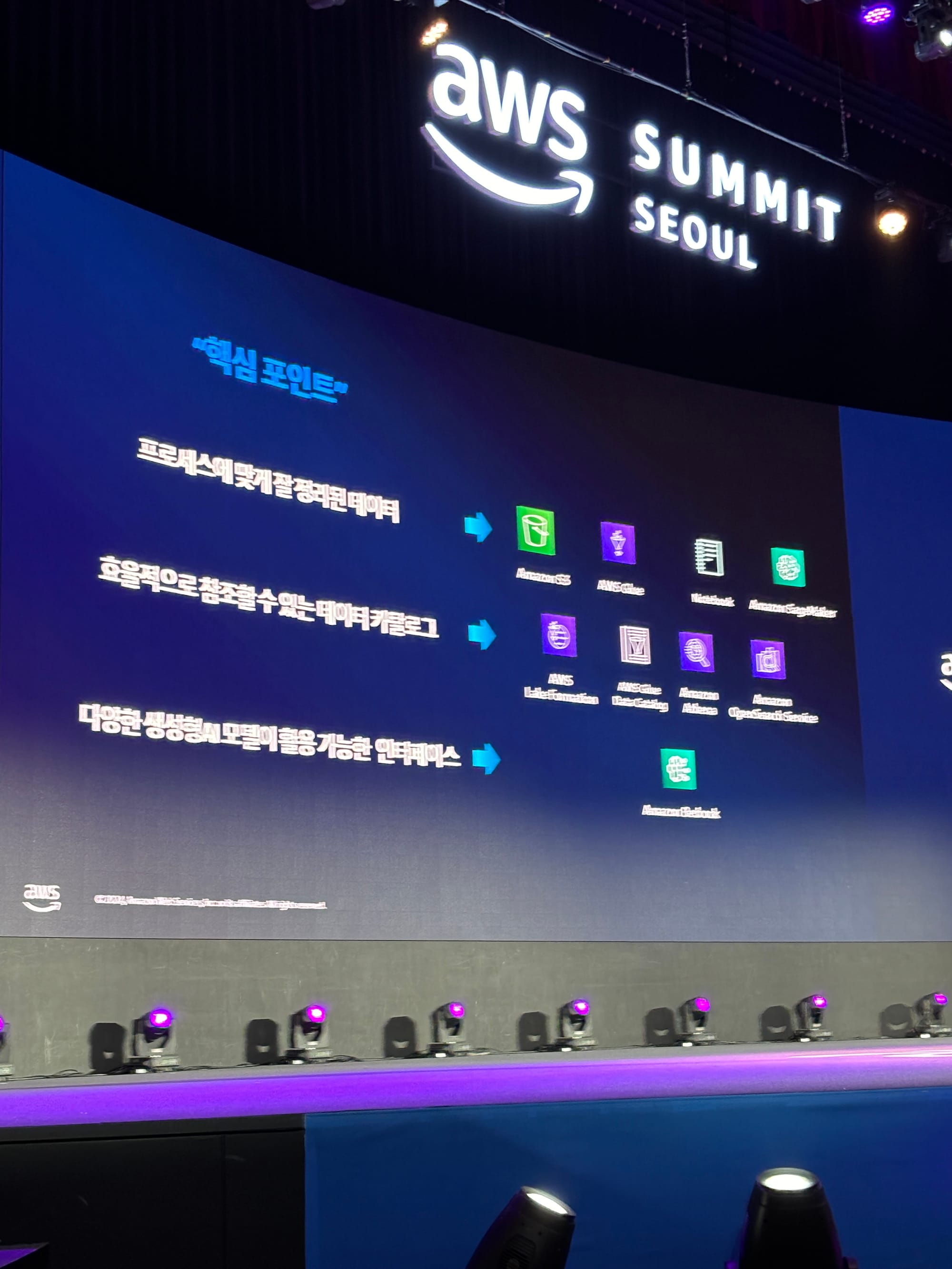 AWS Summit Seoul 2024