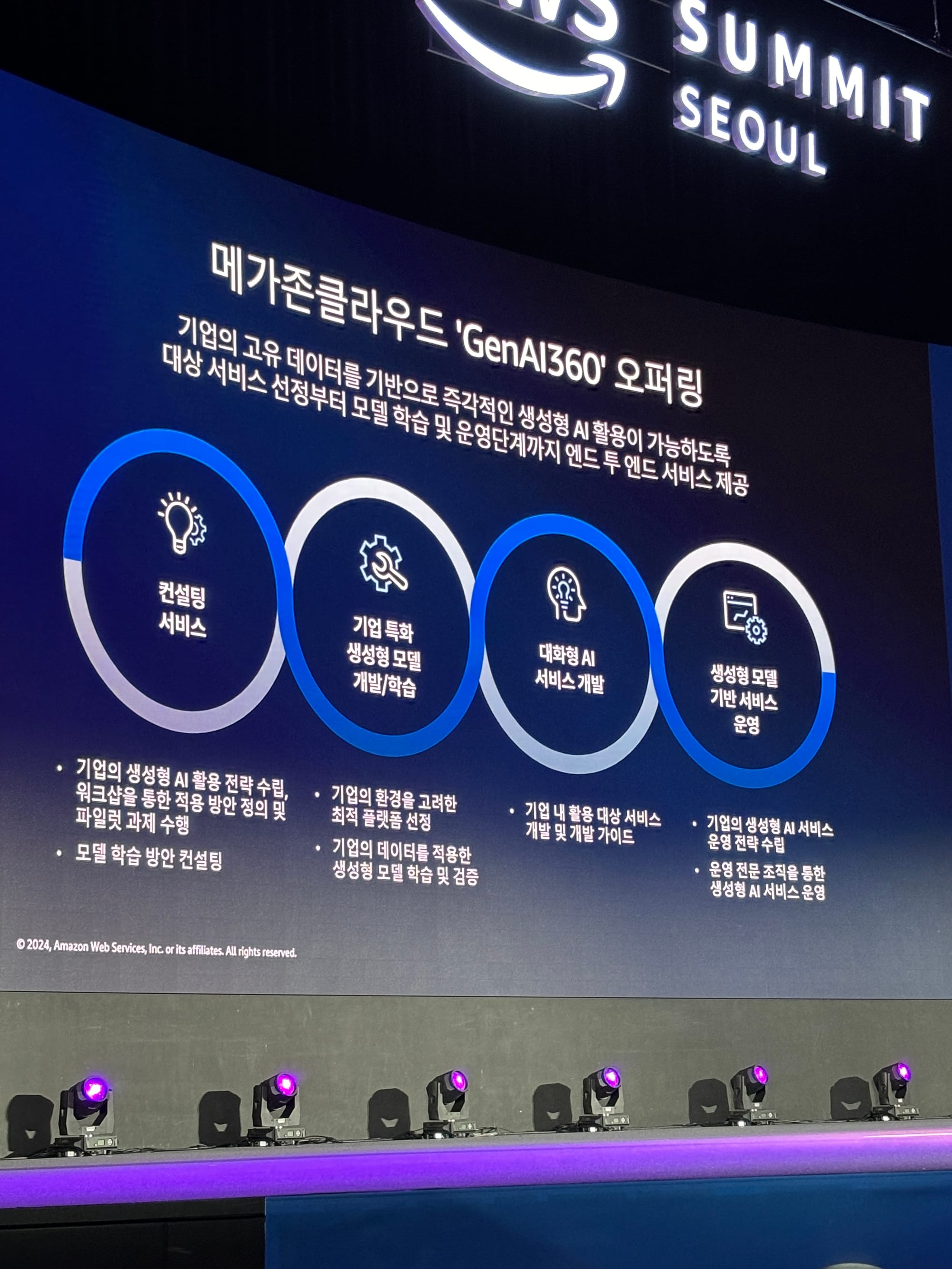 AWS Summit Seoul 2024