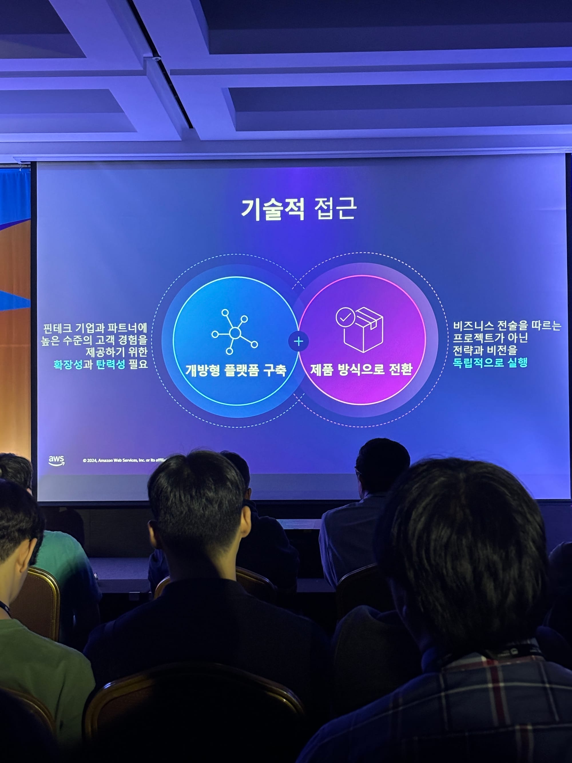 AWS Summit Seoul 2024