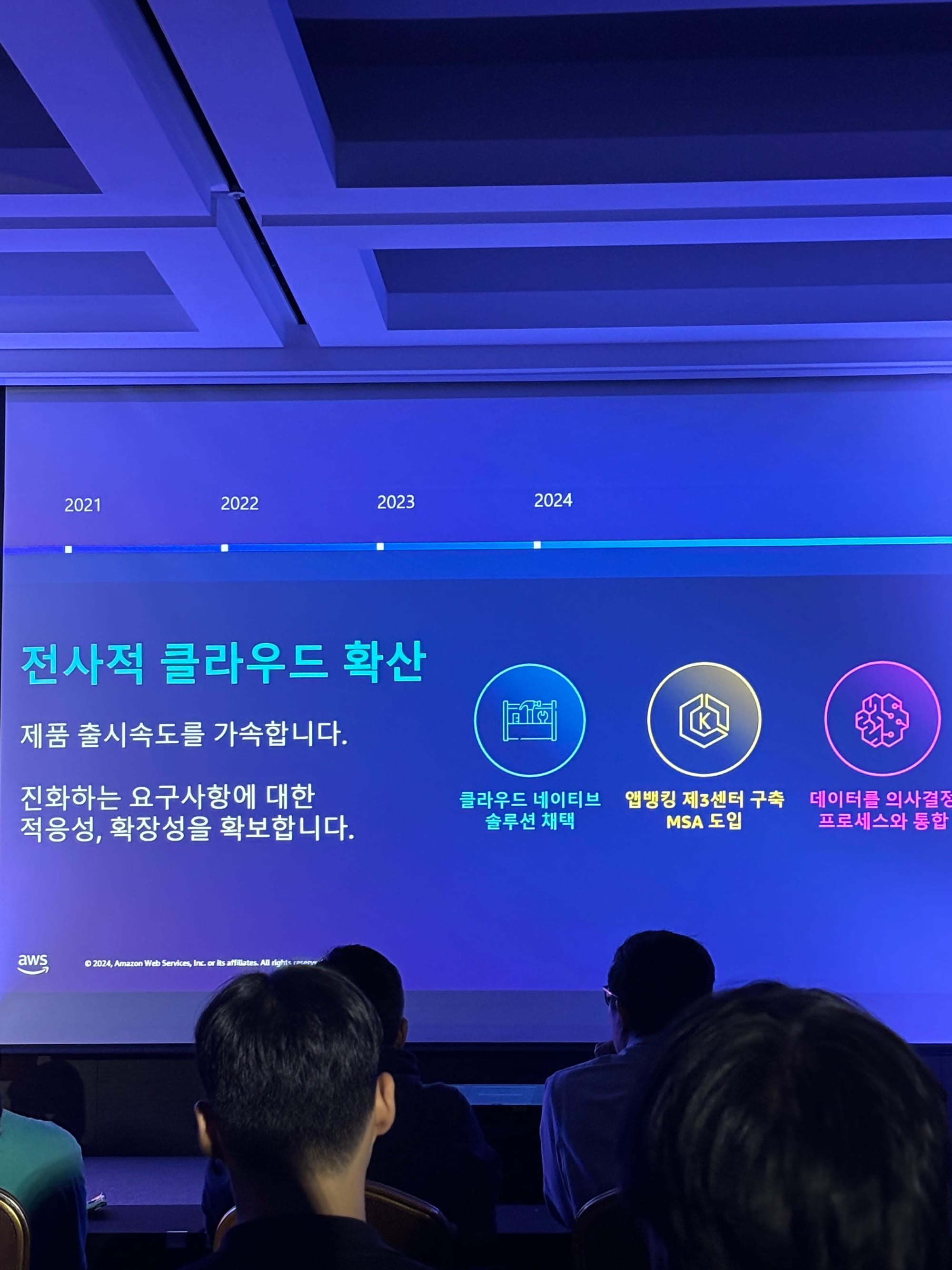 AWS Summit Seoul 2024