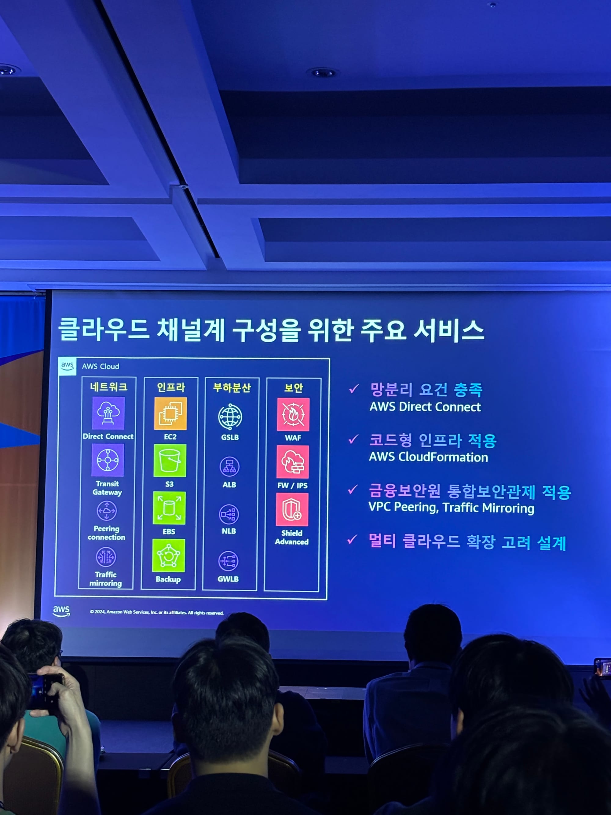 AWS Summit Seoul 2024