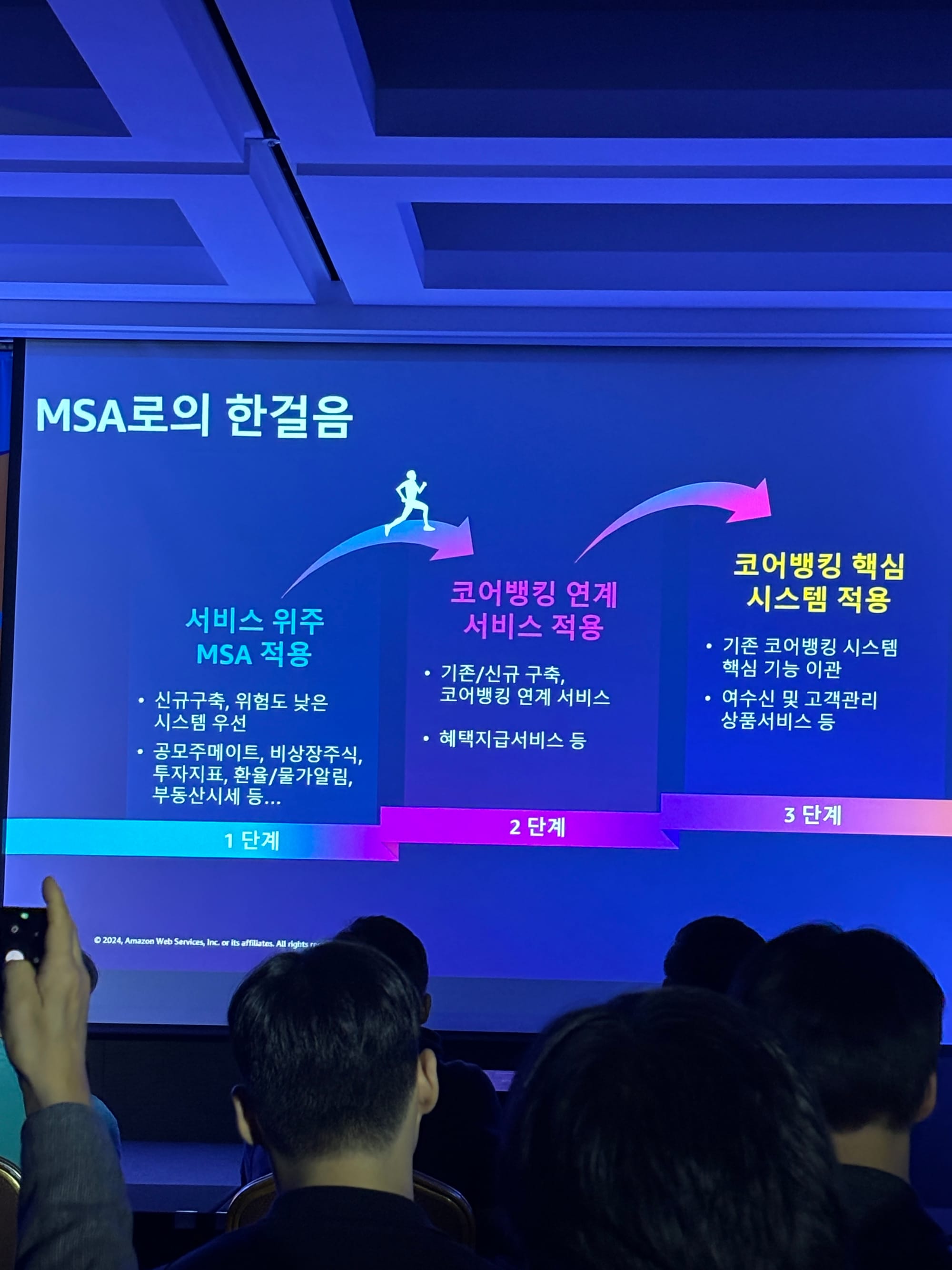 AWS Summit Seoul 2024