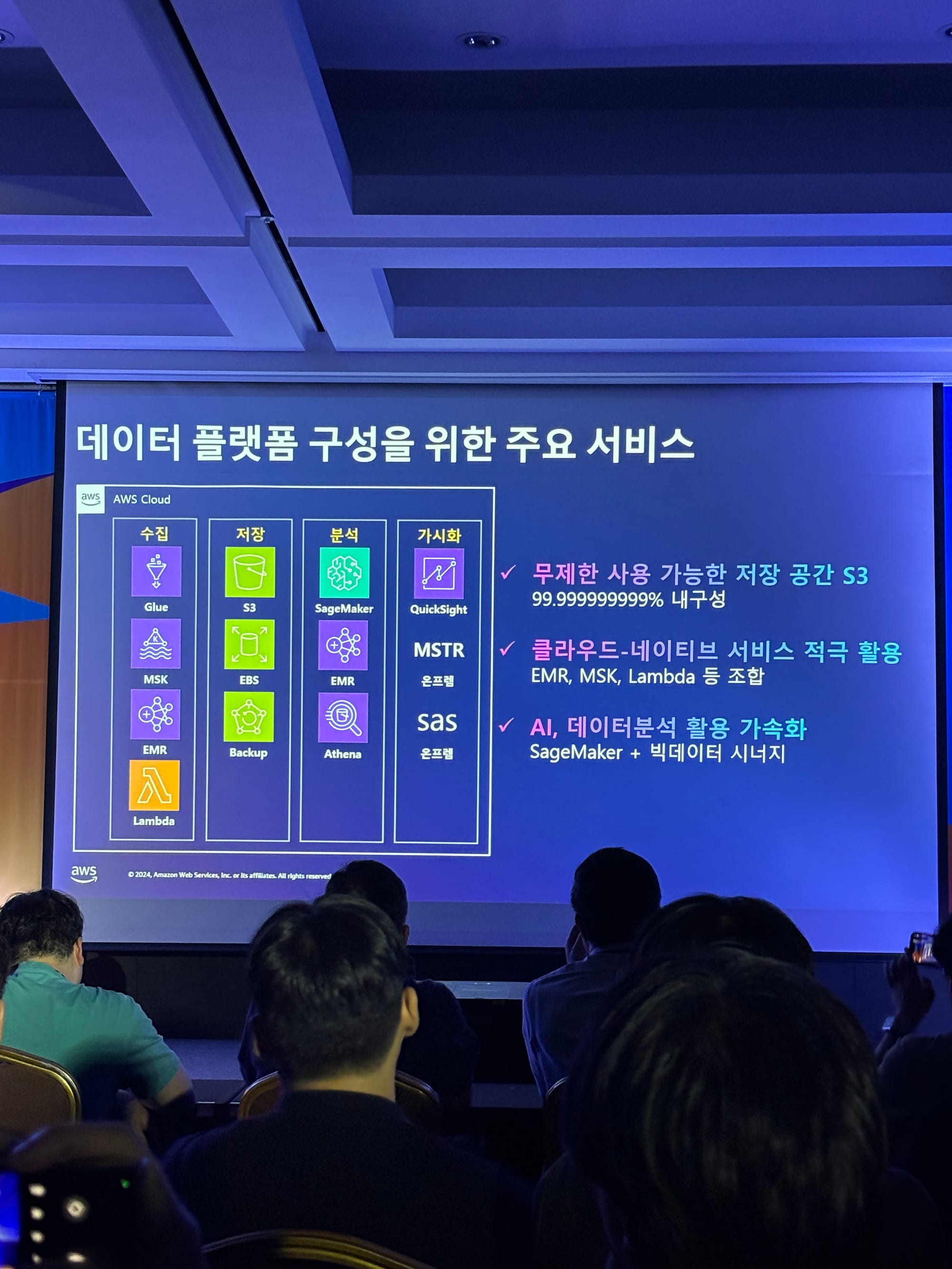 AWS Summit Seoul 2024