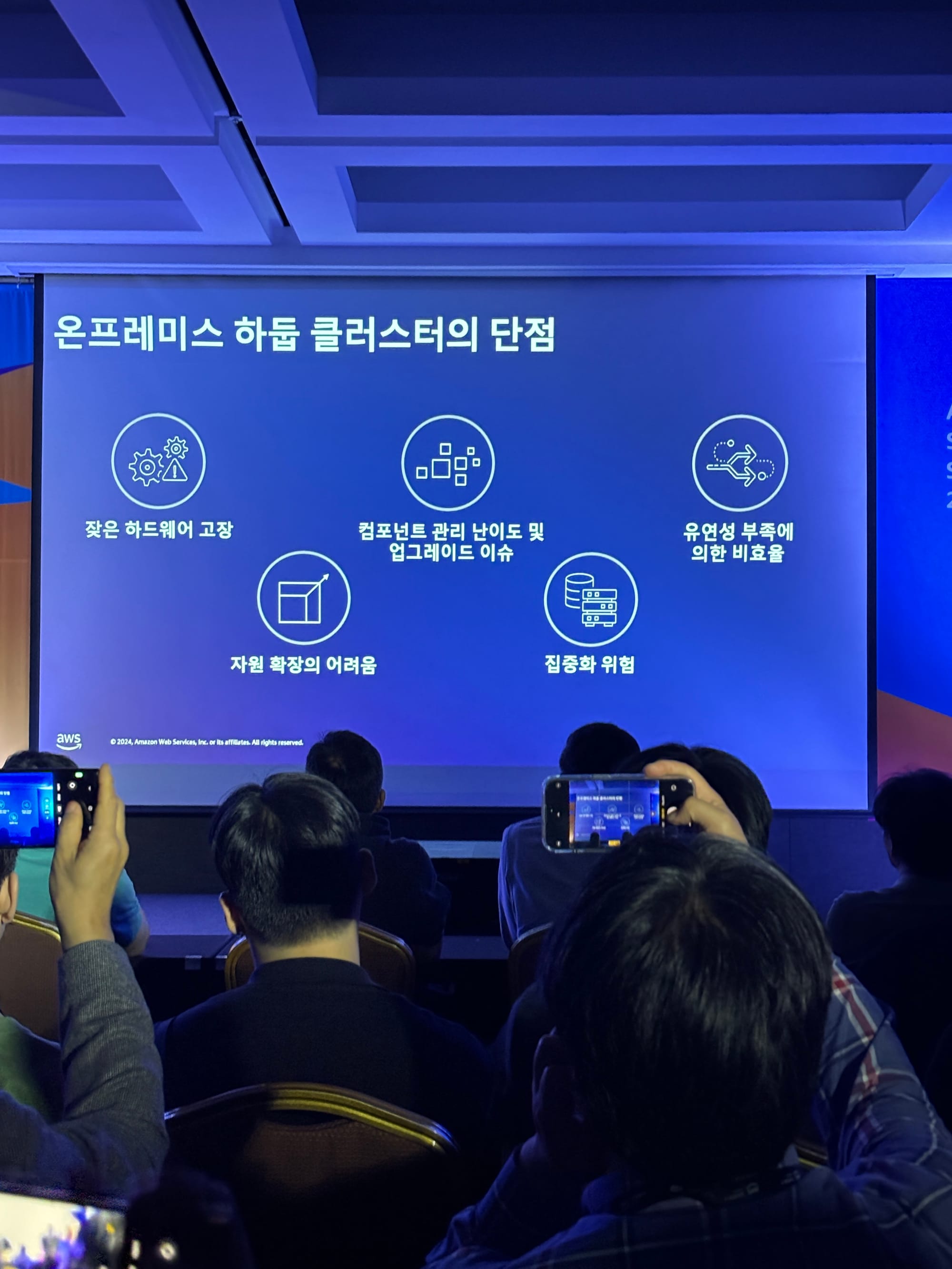 AWS Summit Seoul 2024