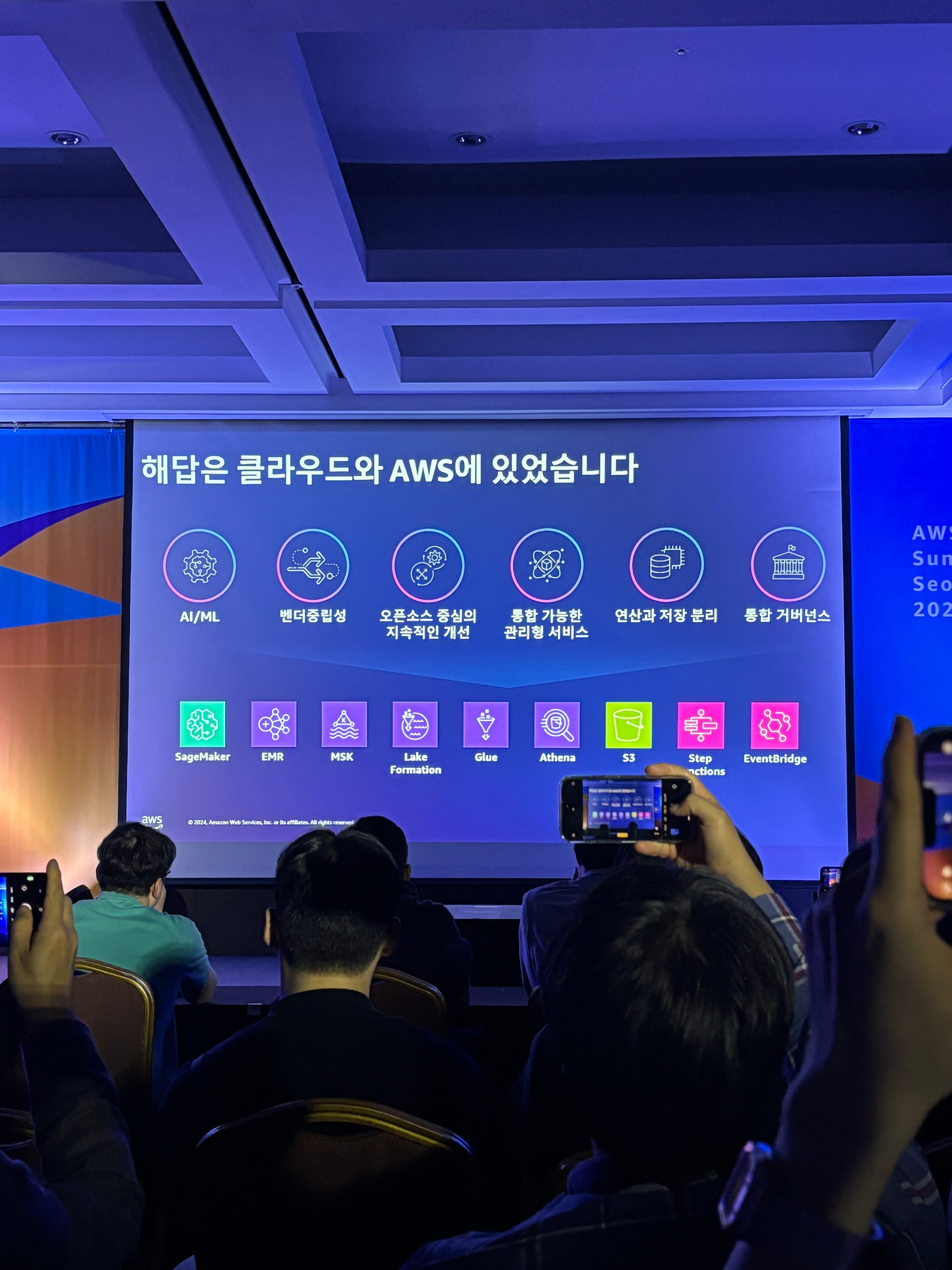 AWS Summit Seoul 2024