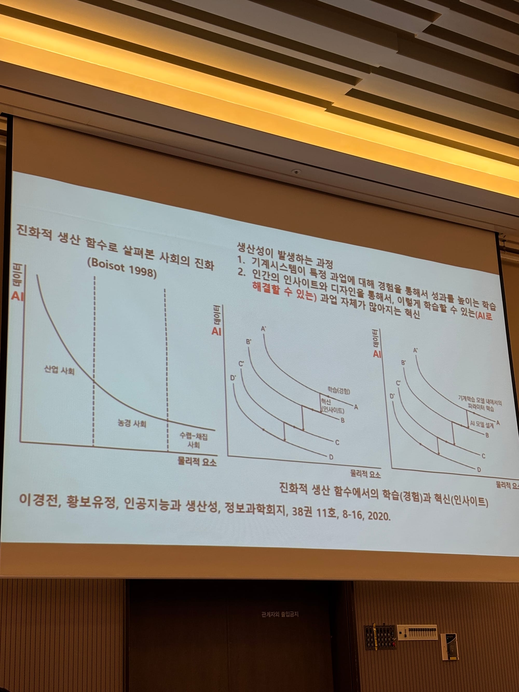 ISACA 2024 학술대회 발표자료