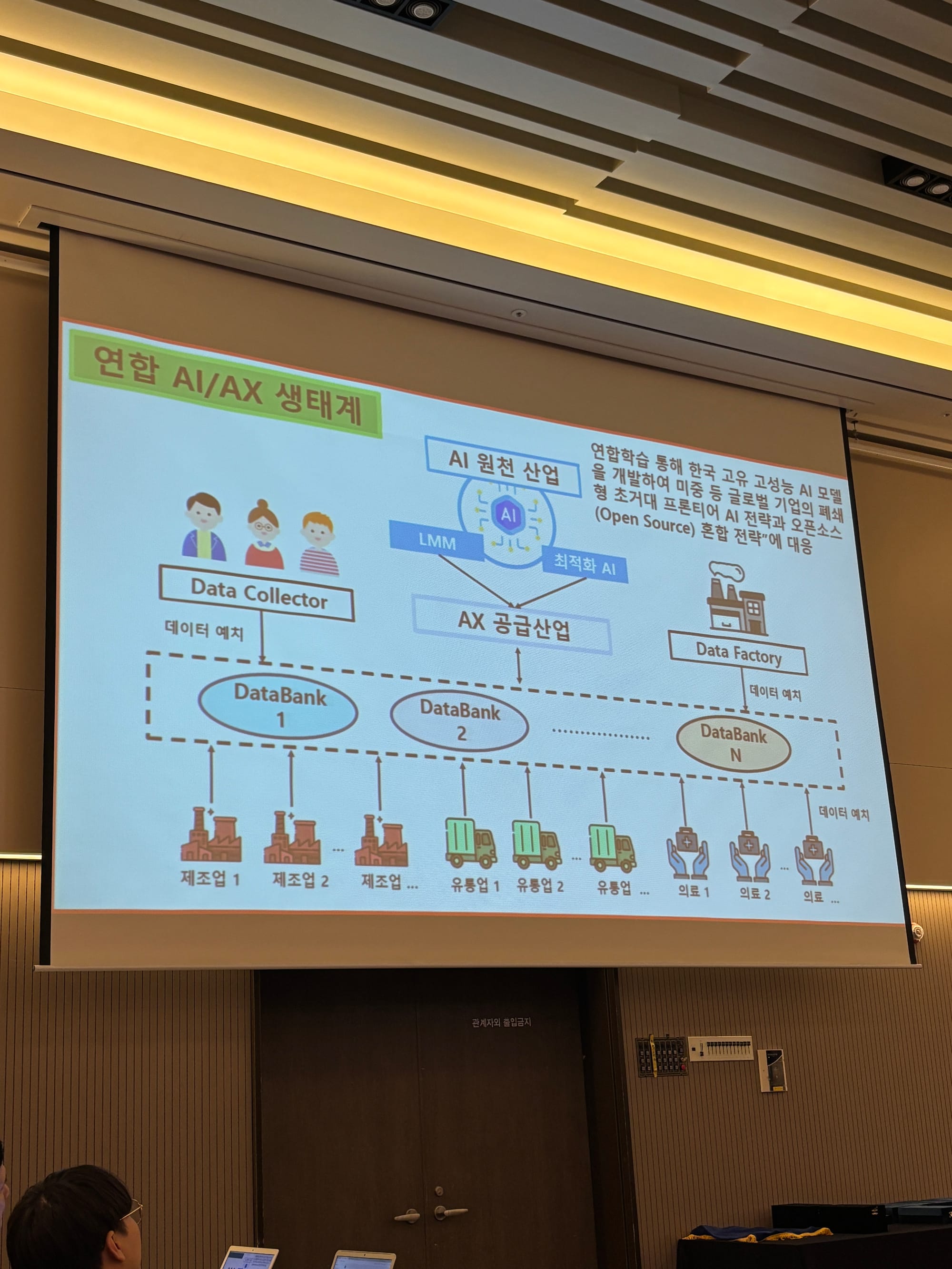 ISACA 2024 학술대회 발표자료