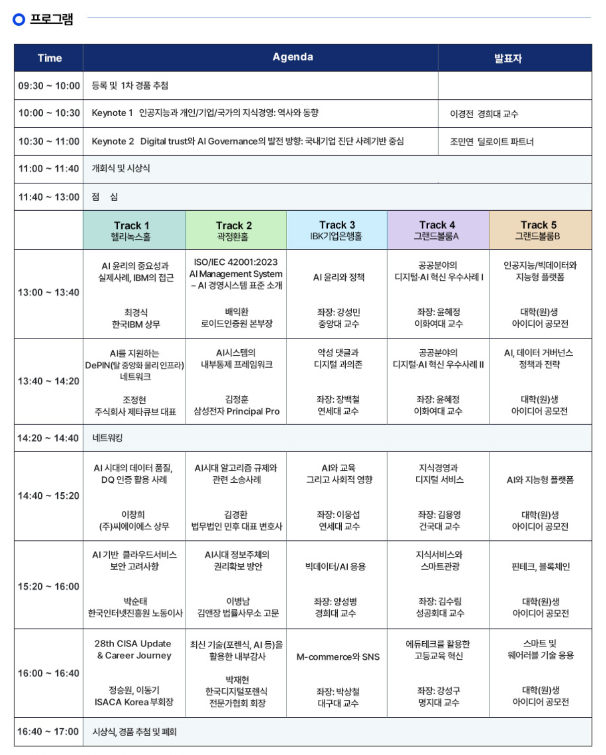 ISACA 2024 학술대회 발표자료