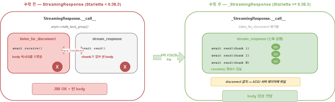 03_fix_before_after.png