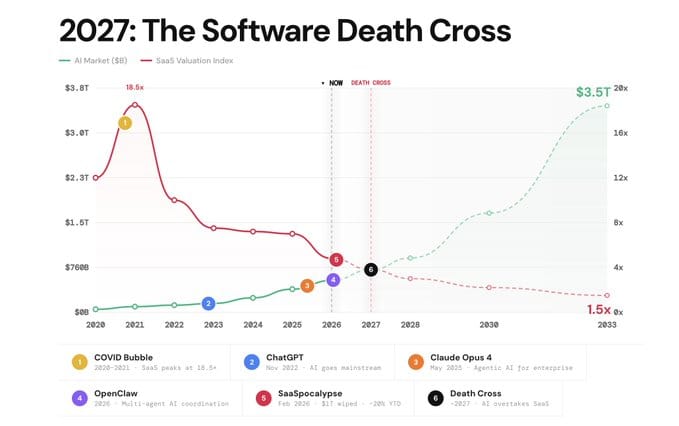 기술뉴스, 2026-03-05