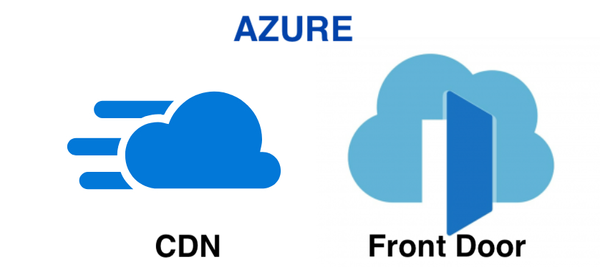 루트 도메인, Azure Front Door (CDN) 인증서 등록, 트러블 슈팅기