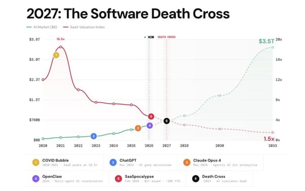 기술뉴스, 2026-03-05
